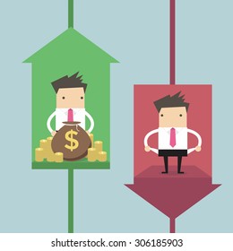 Rise and fall of business indicators. Career lift concept.