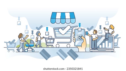 Rise of online shopping and internet web shop popularity outline concept. Popular e-commerce site with credit card purchases and fast checkout vector illustration. Distant electronic retail store.