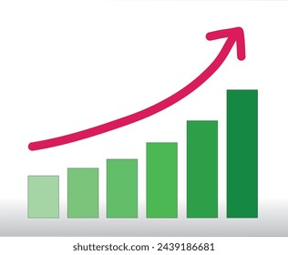 Rising bar graph in shades of green with a freehand red trend arrow showing the upward growth.