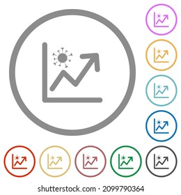 Rising covid graph flat color icons in round outlines on white background