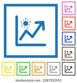 Rising covid graph flat color icons in square frames on white background