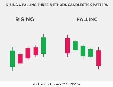 4,563 Candle Falling Images, Stock Photos & Vectors | Shutterstock