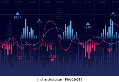 Rising and falling graph on stock exchange market. Data report concept. Vector illustration in flat style.