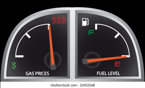 Rising gas prices concept