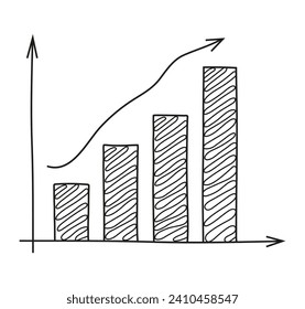 Rising histogram. Chart, graph vector in doodle style. Approximation, statistics, financial chart.