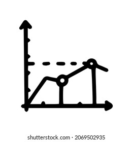rising line graph line vector doodle simple icon