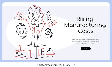 Rising manufacturing costs - modern colorful line design style banner with copy space for text. Composition with factory, gears and equipment that requires money. Production base update idea