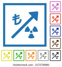 Rising nuclear energy turkish Lira prices flat color icons in square frames on white background