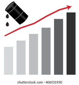 Rising oil price graph chart. Fuel price market and industry gasoline, oil energy barrel and money growth, petroleum rise.  Vector flat design illustration