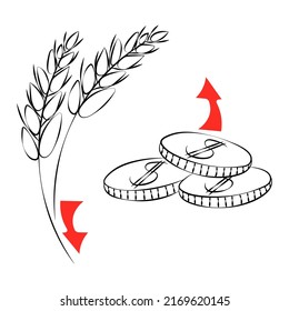 Rising price for wheat, increase food crisis. Vector Illustration with hand drawn line art style.