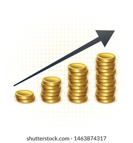 rising prices for gold concept chart