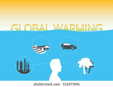 Rising Sea Level Stock Illustrations Images Vectors Shutterstock