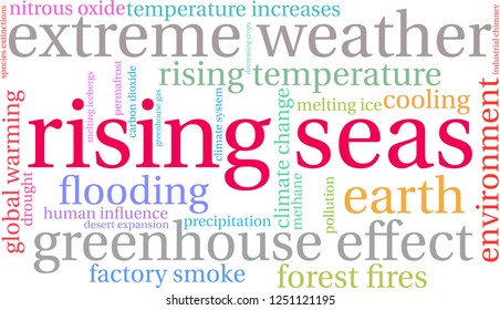 Rising Seas word cloud on a white background. 