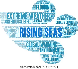 Rising Seas word cloud on a white background. 