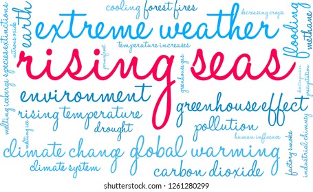 Rising Seas word cloud on a white background. 