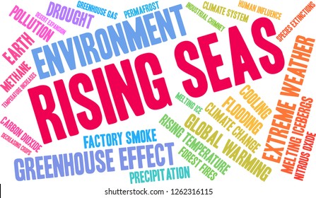 Rising Seas word cloud on a white background. 