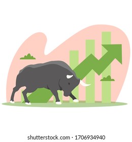 Rising stock prices with the corona virus worldwide.  Illustrated with a bull who pushed forward
