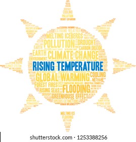 Rising Temperature word cloud on a white background. 