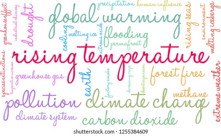 Rising Temperature word cloud on a white background. 