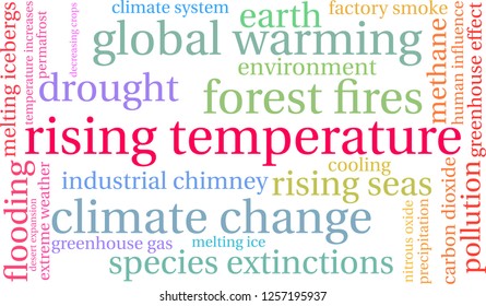 Rising Temperature word cloud on a white background. 