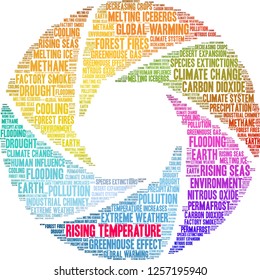 Rising Temperature word cloud on a white background. 