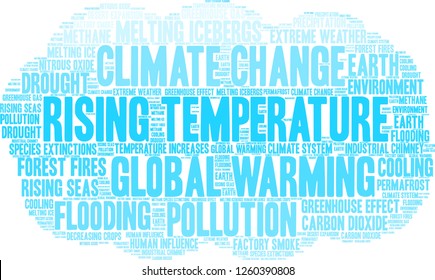 Rising Temperature word cloud on a white background. 