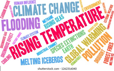 Rising Temperature Word Cloud On White Stock Vector (Royalty Free ...