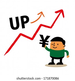 Rising yen graph