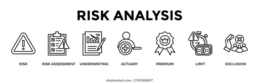 Risk Analysis Banner Web Icon Set Collection Pack Vector Illustration Concept For Risk, Risk Assessment, Underwriting, Actuary, Premium, Limit, Exclusion
