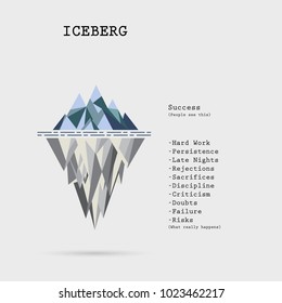 Risk analysis iceberg vector layered diagram.Iceberg on water infographic template.Business and education idea concept.Vector illustration