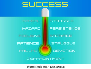 Risk analysis iceberg vector layered diagram.Iceberg on water infographic template.Business and education idea concept.Vector illustration