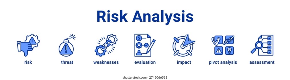 Risk Analysis icon banner and collection