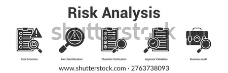 Risk Analysis web banner icon set vector illustration concept for business with icon of Risk Detection, Alert Identification, Checklist Verification, Approval Validati.