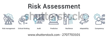 Risk assessment banner web icon applies critical thinking and audit for prediction building resilience and competency.