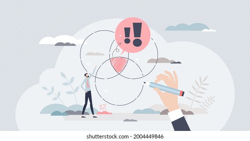 Risk assessment and business financial danger management tiny person concept. Evaluation for potential economical threats to calculate estimate compromise vector illustration. Measure project hazards.
