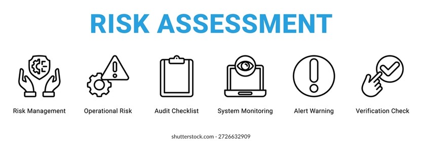 Concepto de Anuncio de Web de evaluación de riesgos, con gestión de riesgos, riesgo operativo, lista de verificación de auditoría, monitoreo del sistema, alerta, verificación.