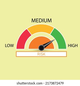 Risk concept in next generation speedometer. Vector icon EPS 10