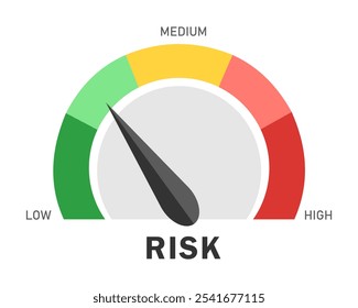 Risk concept on speedometer. Speedometer icon. vector illustration