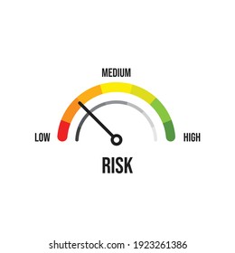 Risk concept on speedometer. isolated on white background