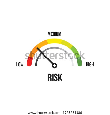 Risk concept on speedometer. isolated on white background