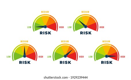 Risk concept on speedometer. Scale low, medium or high risk on speedometer.