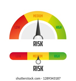 Risk concept on speedometer. Vector icon