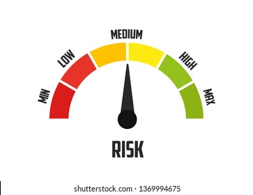 Risk concept on speedometer. Vector icon vector illustration concept image icon