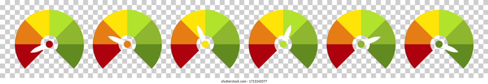 Risk concept on a speedometer. Vector flat