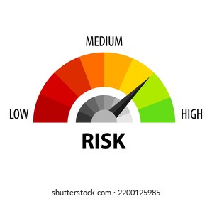 Risk Concept On Speedometer Vector Icon Stock Vector (Royalty Free ...