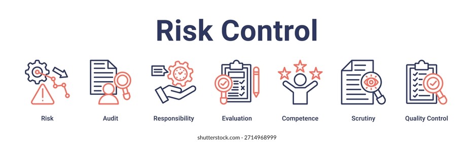 Anuncio Concepto de Ilustración vectorial de ícono de Web de control de riesgos para la educación con ícono de riesgo, auditoría, responsabilidad, evaluación, competencia, escrutinio, calidad.