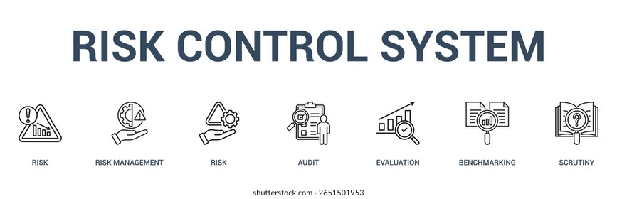 Sistema de controle de riscos banner web icon vetor ilustração conceito para o processo de negócios com um ícone de um risco, Gerenciamento de riscos, Risco, Auditoria, Avaliação, Benchmarking, Escrutínio.