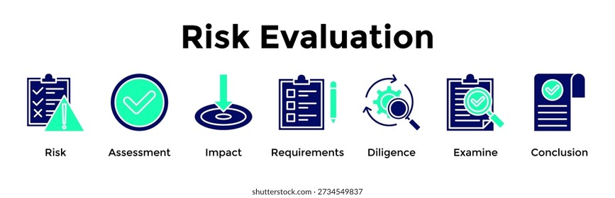Risk Evaluation Banner Web Icon Vector Illustration Concept For Risk, Assessment, Impact, Requirements, Diligence, Examine, Conclusion