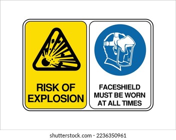 Risk of Explosion, Face shield must be worn at all times - Multiple Safety Warning Signs - International Hazard, Danger, Prohibition, and Mandatory Signs