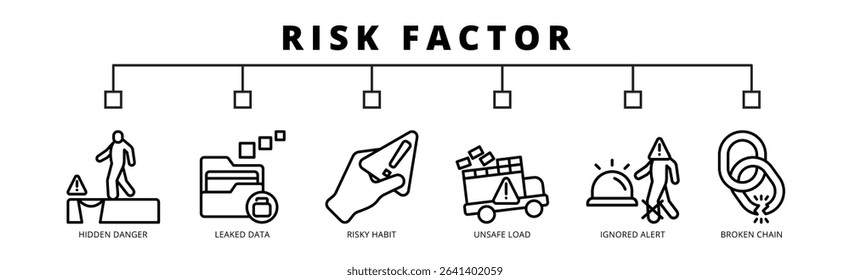 Risk Factor banner web icon for hidden danger, leaked data, risky habit, unsafe load ignored alert, broken chain